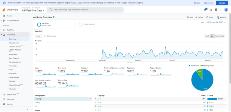 Criminal Defense Attorney GA