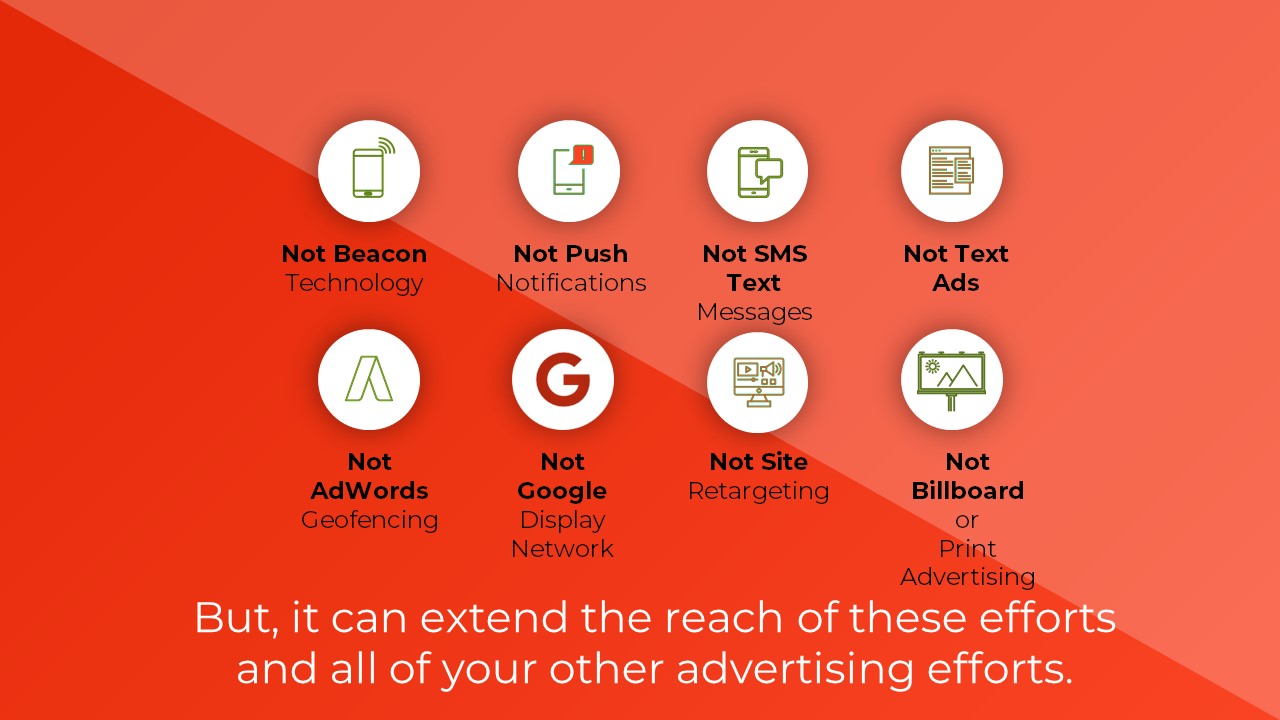 GEOFENCING_PROGRAMMATIC_ADVERTISING