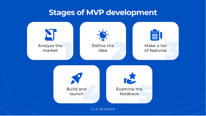 MVP development
