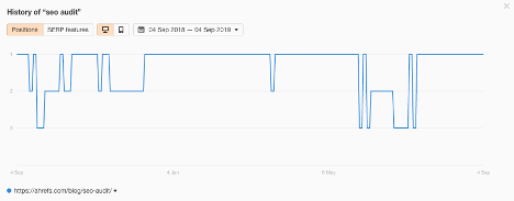 What is SEO? Search Engine Optimization Tutorial 21 image 29