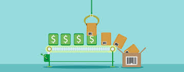 productize of a service